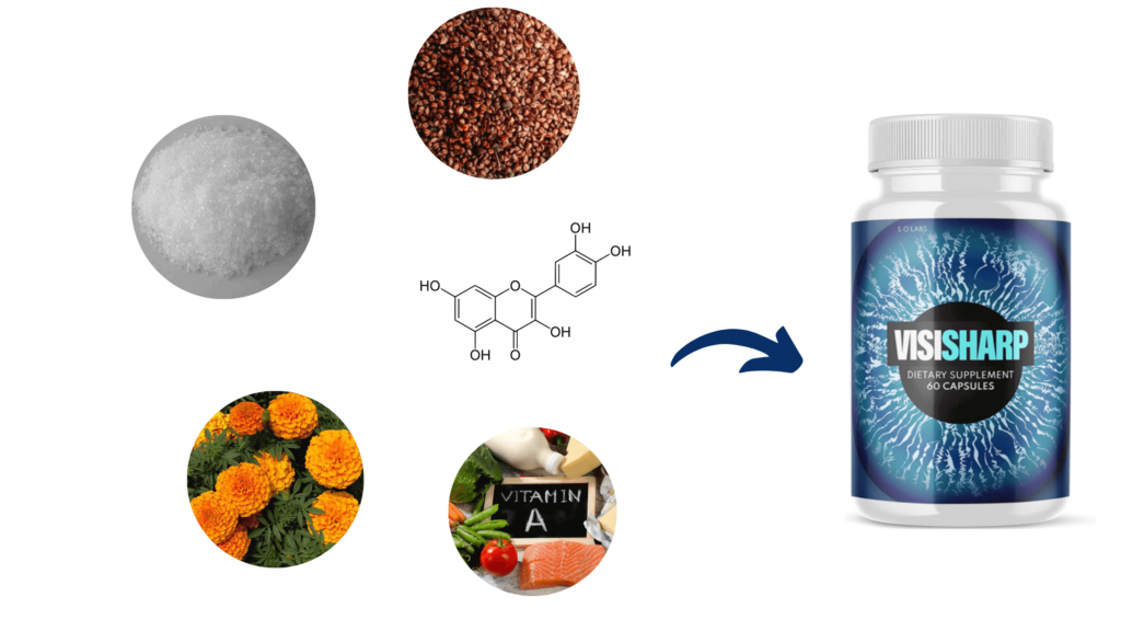 Ingredients are Used to Make VisiSharp Supplement